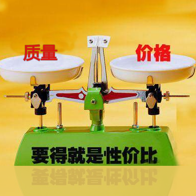 �����羺�����Ƽ���˾�źŵƲ�Ʒ�Լ۱ȸ�
