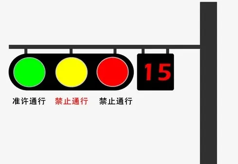 ��·��ͨ�źŵ�